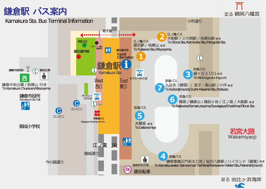 鎌倉駅バス案内